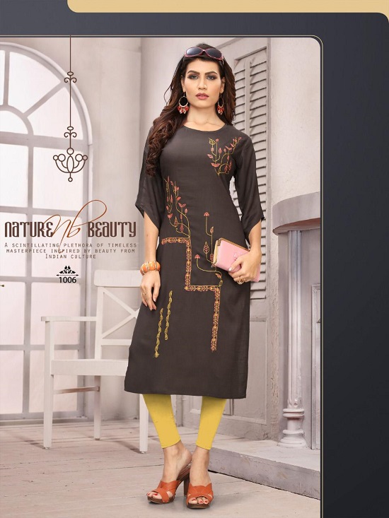 How to find wholesale kurti manufacturers - Quora